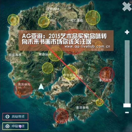 AG亚游：2015艺术品买家品味转向未来书画市场你该关注啥