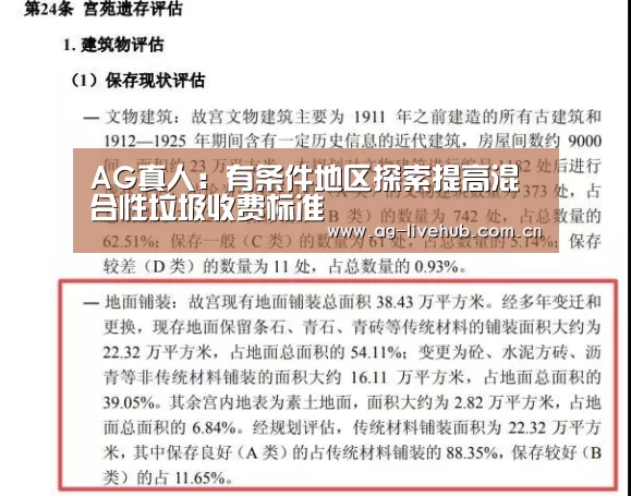 AG真人：有条件地区探索提高混合性垃圾收费标准