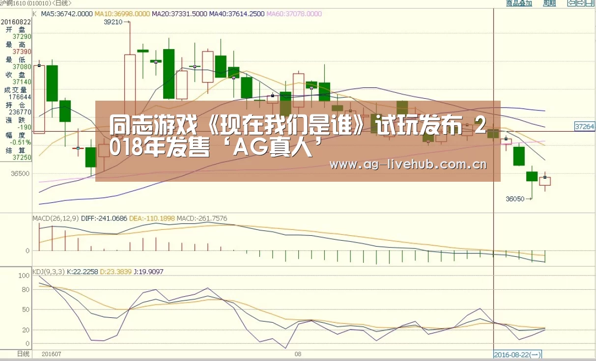 同志游戏《现在我们是谁》试玩发布 2018年发售‘AG真人’(图3) AG真人