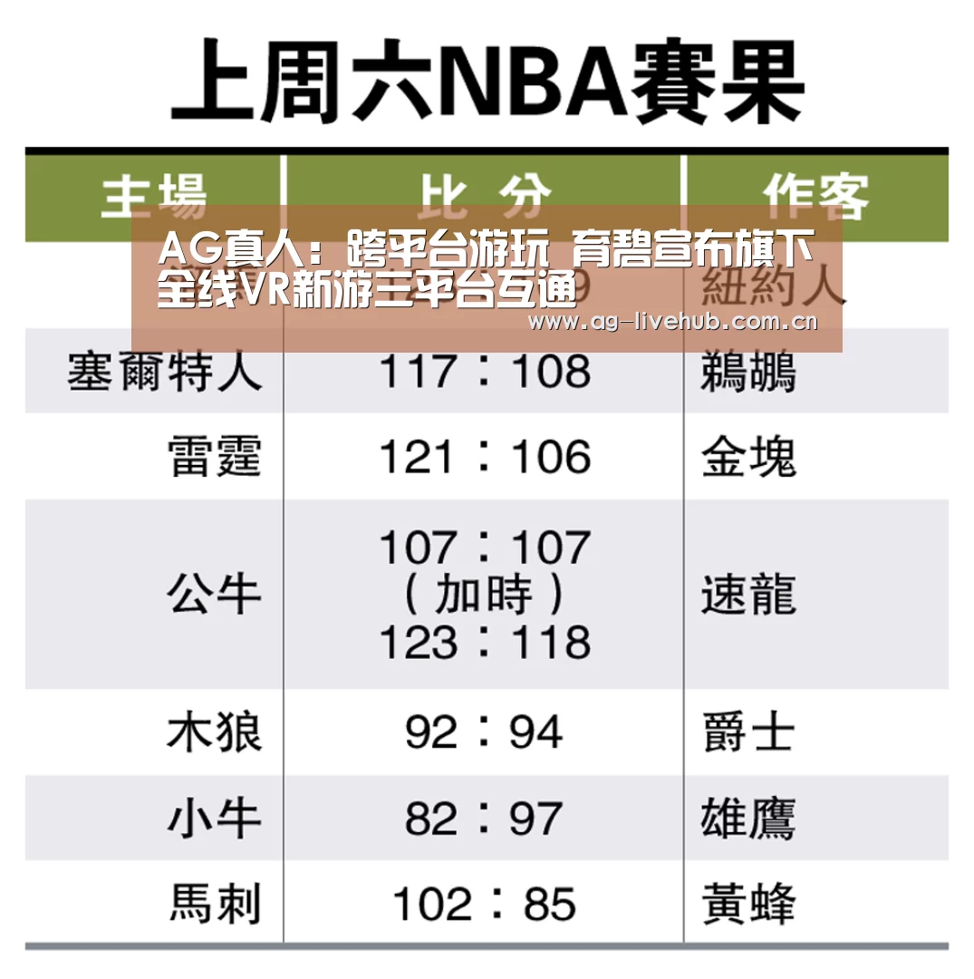 AG真人:跨平台游玩 育碧宣布旗下全线VR新游三平台互通(图4) AG体育